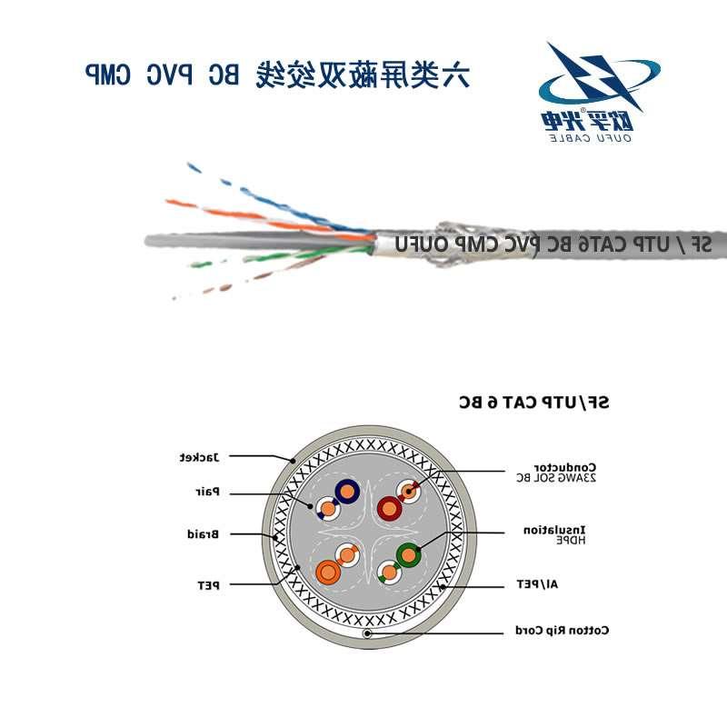 赤峰市SF/UTP 6类4对双屏蔽电缆(23AWG)
