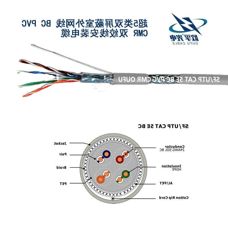 韶关市SF / UTP CAT 5E BC PVC CMR双绞线安装电缆