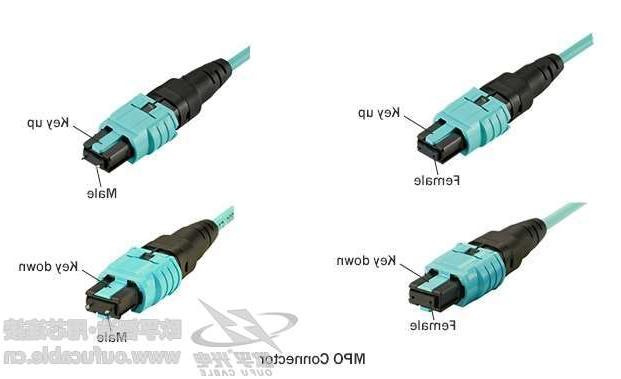 高雄市欧孚光纤光缆厂 MPO光纤跳线的极性分类和芯数设计