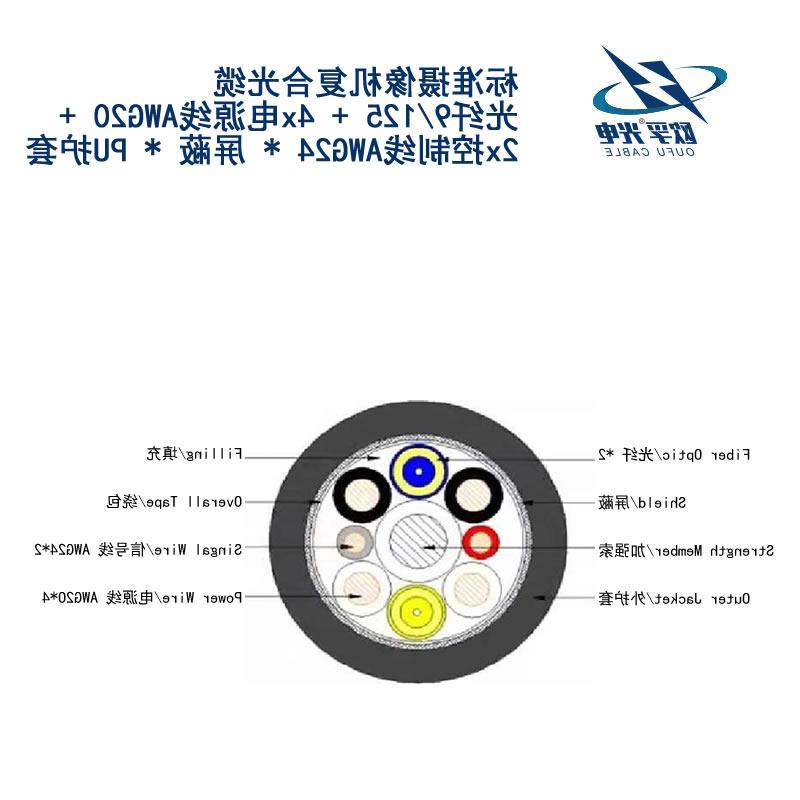 桂林市标准摄像机复合光缆