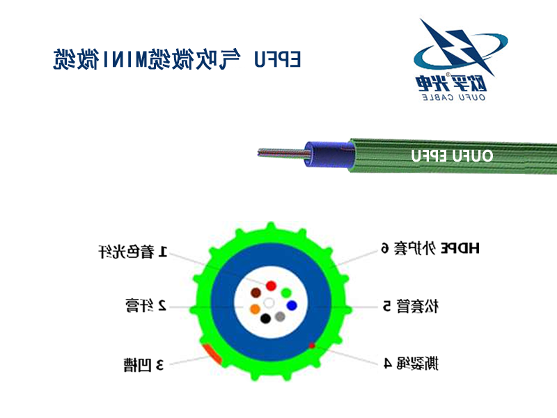 广东欧孚气吹微缆厂家：气吹微缆摩擦系数的关键因素